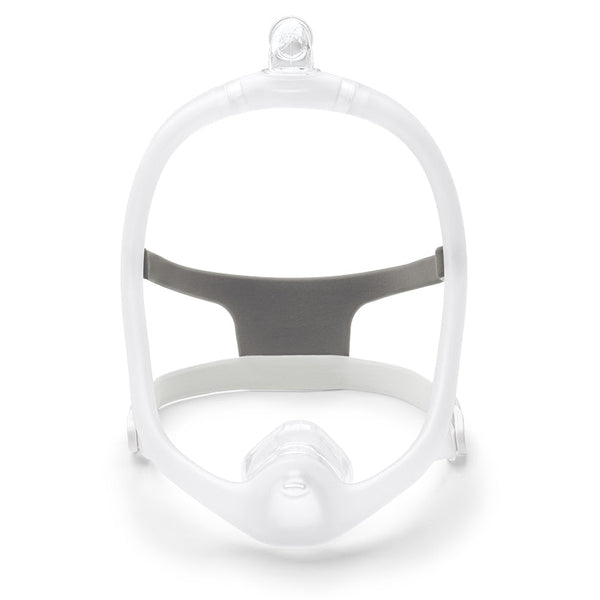 CPAP Nasenmasken