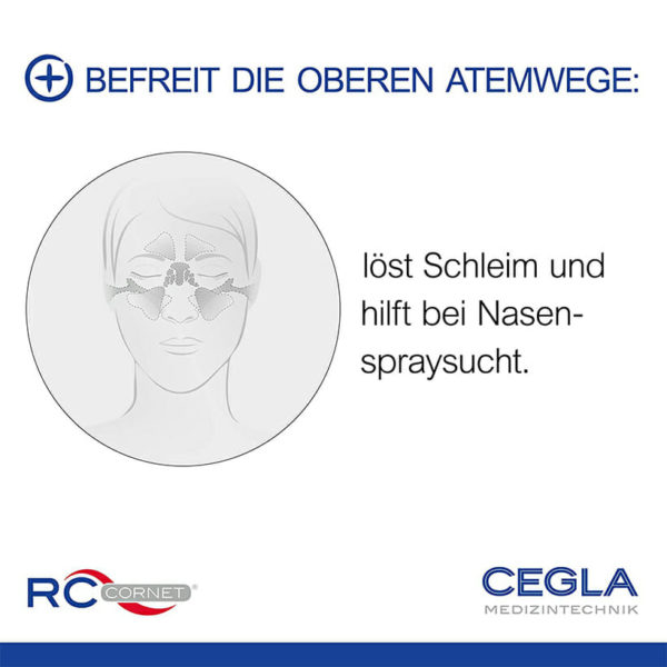 CEGLA RC-Cornet Nasal Atemtherapiegerät