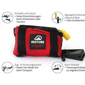 1-Restube-lifeguard-features-and-benefits-DE.jpg