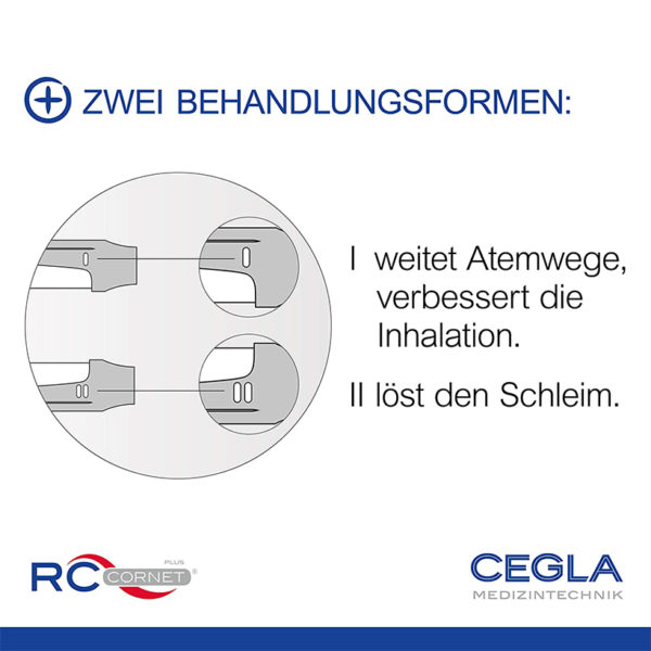 CEGLA RC-Cornet PLUS Atemtherapiegerät