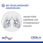 CEGLA RC-Cornet PLUS Atemtherapiegerät