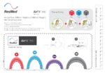 ResMed Airfit F30i Vollgesichtsmaske