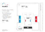 ResMed AirFit N20 Maskenkissen für Nasenmaske